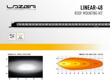 3001 def g2 2 510x383