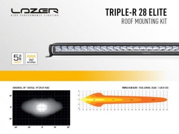 3001 def g2 6 510x383