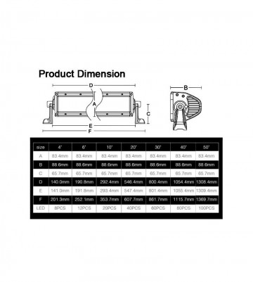 Angrymoose all weather 3 20 combi 0