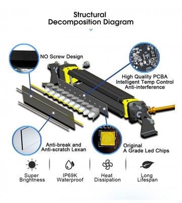 Angrymoose double ns 5 20 combi 2 0