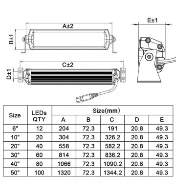 Angrymoose double ns 5 20 combi