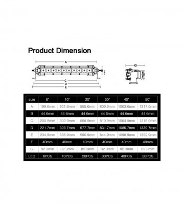 Angrymoose single 5 6 combi 1 0