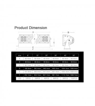 Angrymoose sterk 5 10 combi 2 0