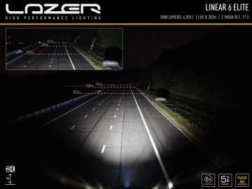 Linear6elitebeampattern2018