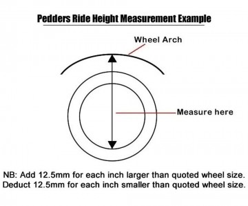 Pedders suspension pedders 2 inch suspension lift 0