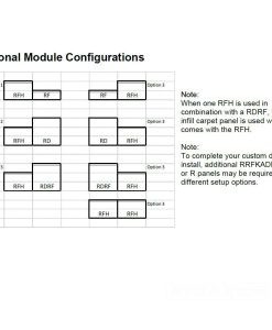 Rfhconfigurationoptions25ece58beacaed 247x300 0