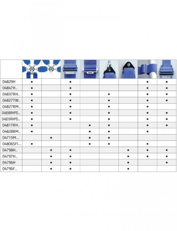 Sparco latch link zwart1