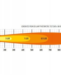 St12 evophotometricdiagram 247x300