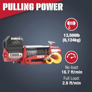 St13v2a12 cadinfographics pulling power