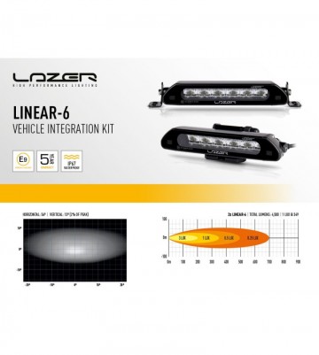 Subaru outback 2020 grille kit 2