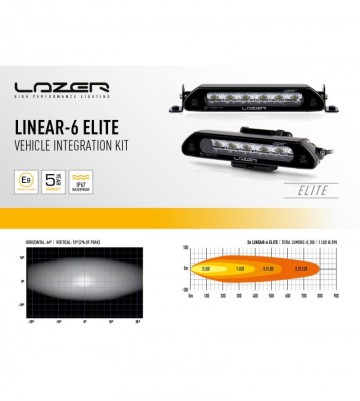 Subaru outback 2020 grille kit