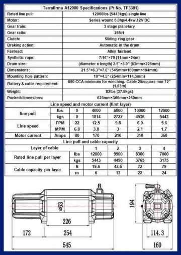 Terrafirma 12000 lier 6