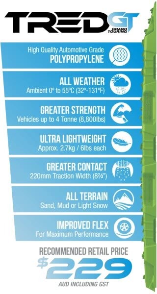 Tredgtbacktobackgrande