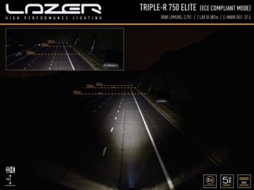 Triple r750eliteecebeampattern2018 510x383