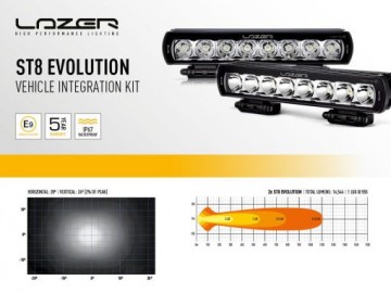 Vifk dmax sports bar g2 11 510x383