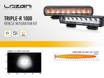 Vifk dmax sports bar g2 6 510x383